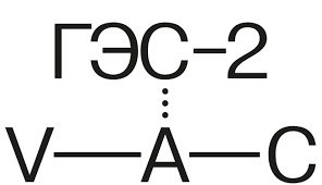 Дом культуры "ГЭС-2" (г. Москва)